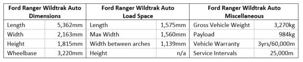 Ford Ranger Wildtrak Auto vehicle details table